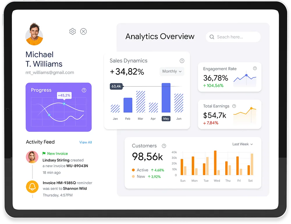 Achieve success through data-driven decisions - 星空娱乐入口