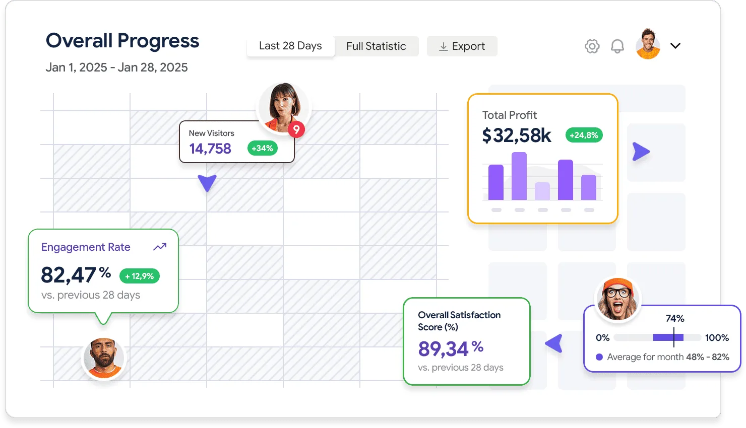 Detailed analytics that works for you - 星空娱乐入口